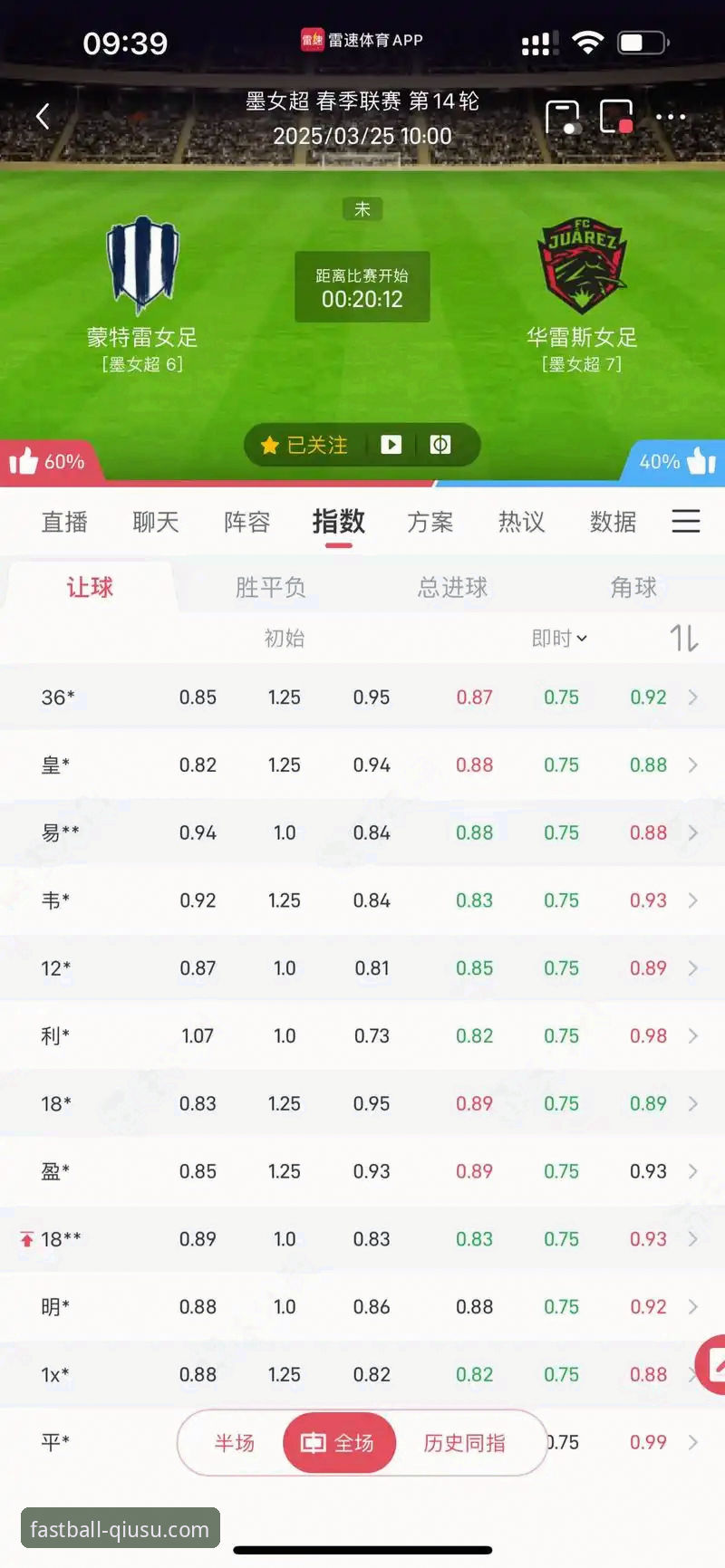 球速体育官方正版使用技巧 如何像资深球迷一样,在球速体育平台深度解读一场5-0大胜?